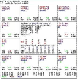 火六局是什麼|紫微斗数火六局详解（越早知道越好）